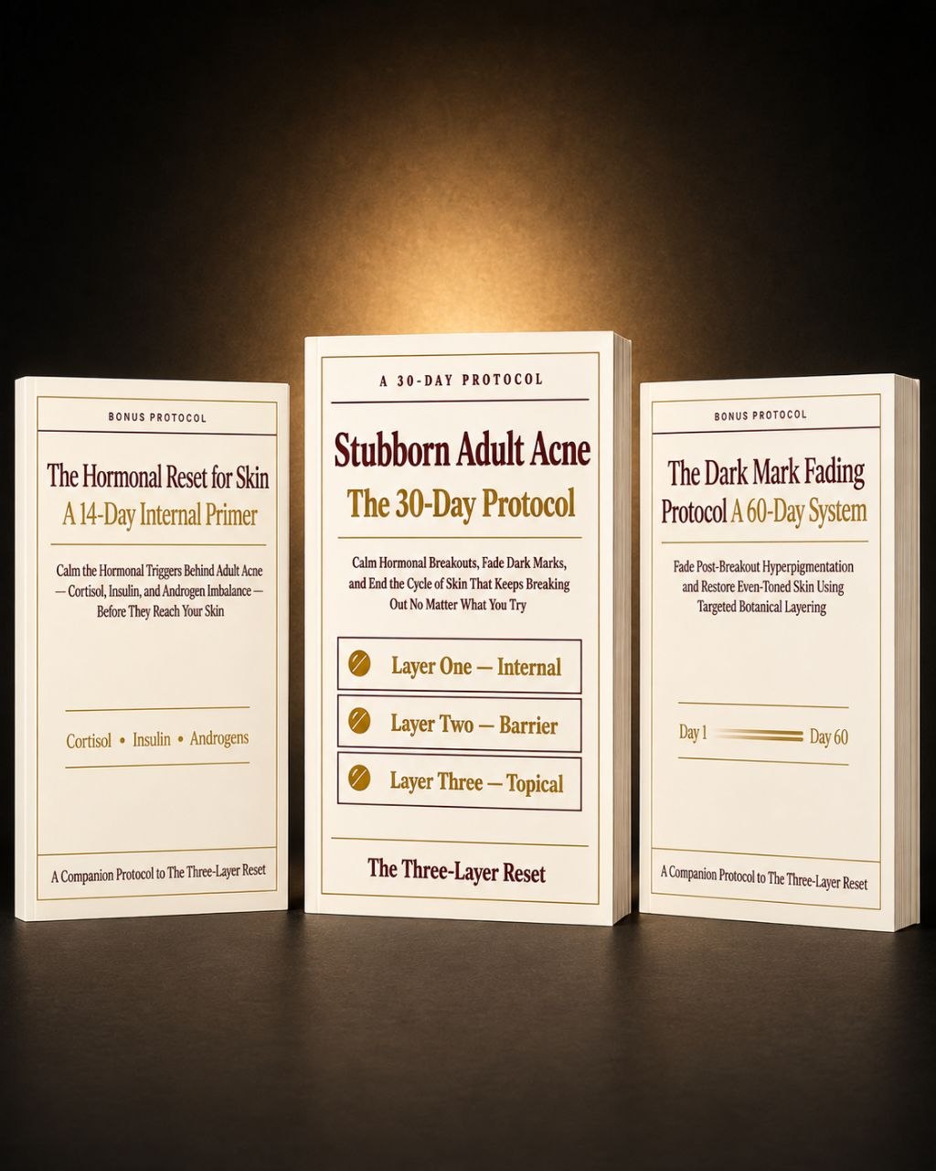 The complete Stubborn Adult Acne bundle — main protocol plus two bonus protocols
